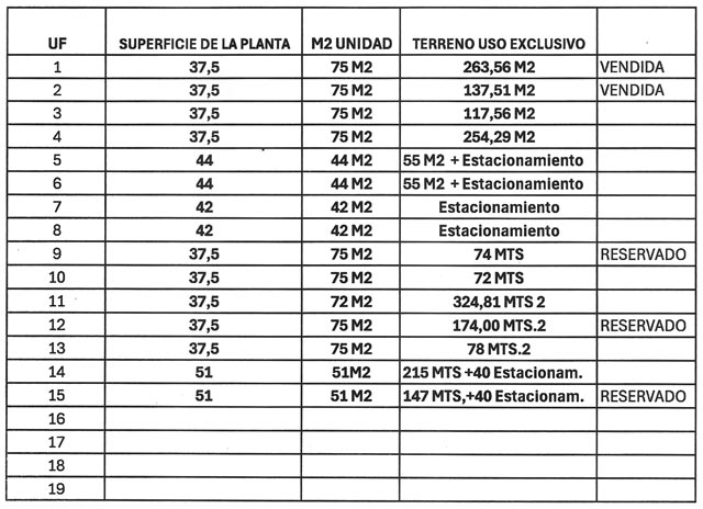 planilla